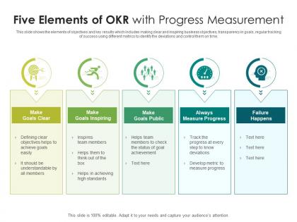Five elements of okr with progress measurement