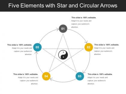 Five elements with star and circular arrows