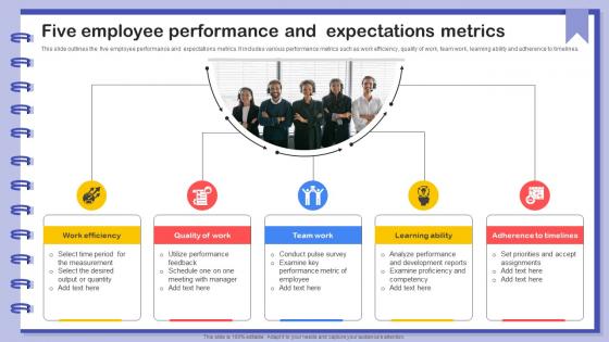 Five Employee Performance And Expectations Metrics