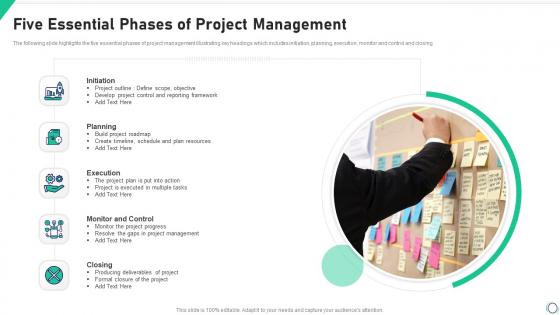 Five Essential Phases Of Project Management