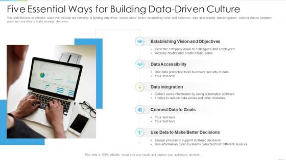 Five essential ways for building data driven culture