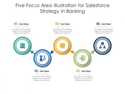 Five focus area illustration for salesforce strategy in banking infographic template