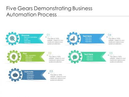 Five gears demonstrating business automation process