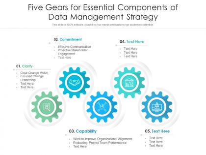 Five gears for essential components of data management strategy