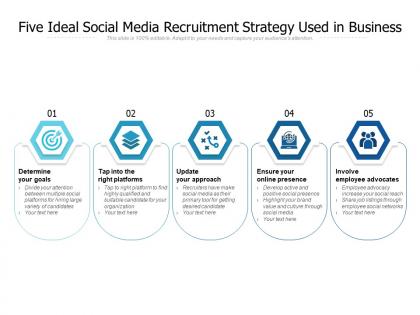 Five ideal social media recruitment strategy used in business