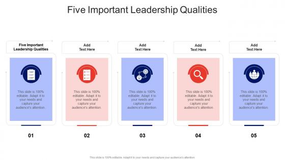 Five Important Leadership Qualities In Powerpoint And Google Slides Cpb