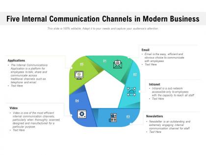 Five internal communication channels in modern business