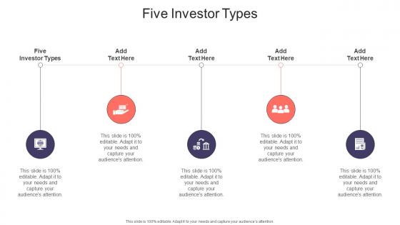 Five Investor Types In Powerpoint And Google Slides Cpb