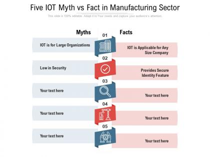 Five iot myth vs fact in manufacturing sector