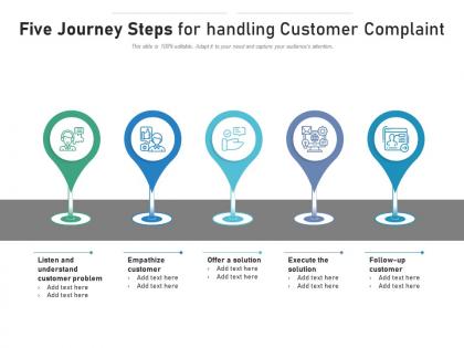 Five journey steps for handling customer complaint