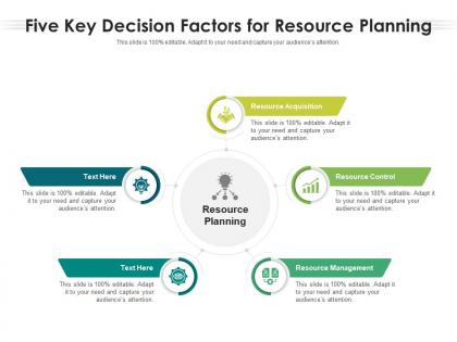 Five key decision factors for resource planning