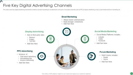 Five Key Digital Advertising Channels