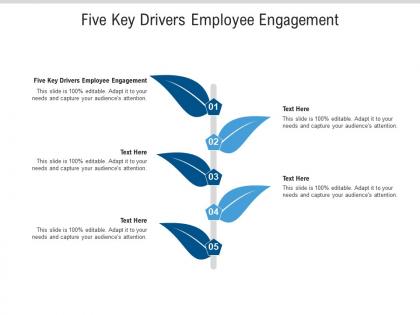 Five key drivers employee engagement ppt powerpoint presentation outline good cpb
