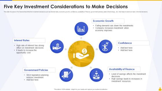 Five Key Investment Considerations To Make Decisions