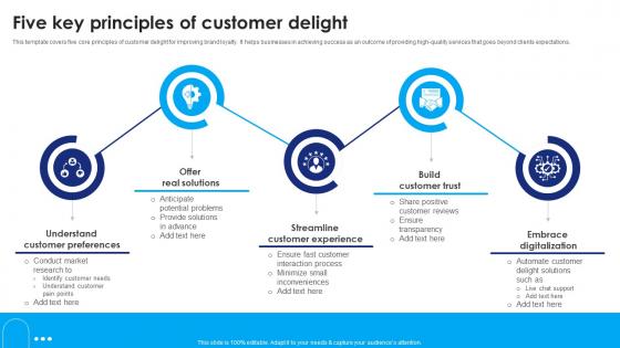 Five Key Principles Of Customer Delight