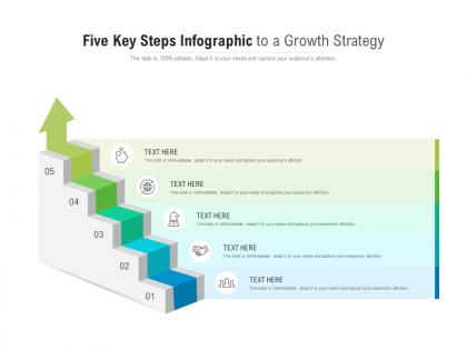 Five key steps infographic to a growth strategy