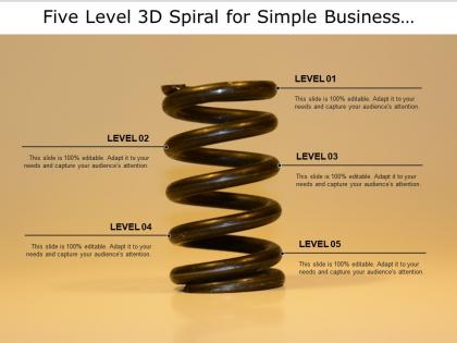 Five level 3d spiral for simple business process