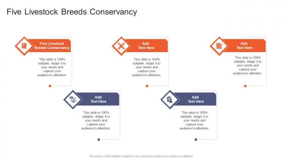 Five Livestock Breeds Conservancy In Powerpoint And Google Slides Cpb