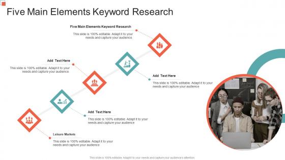 Five Main Elements Keyword Research In Powerpoint And Google Slides Cpb