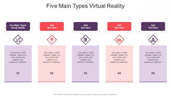 Five Main Types Virtual Reality In Powerpoint And Google Slides Cpb