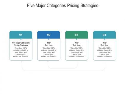 Five major categories pricing strategies ppt powerpoint presentation design templates cpb
