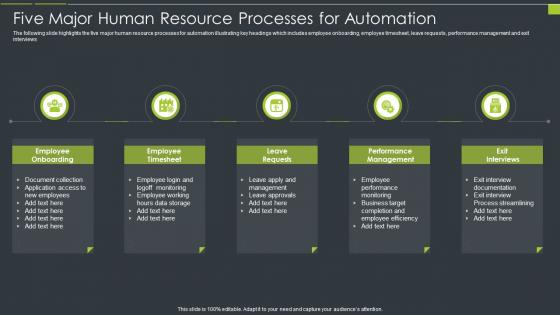 Five Major Human Resource Processes For Automation