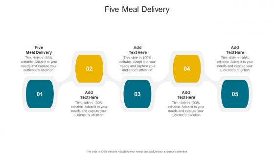 Five Meal Delivery In Powerpoint And Google Slides Cpb