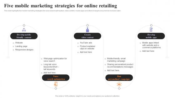 Five Mobile Marketing Strategies For Online Retailing Strategies To Engage Customers