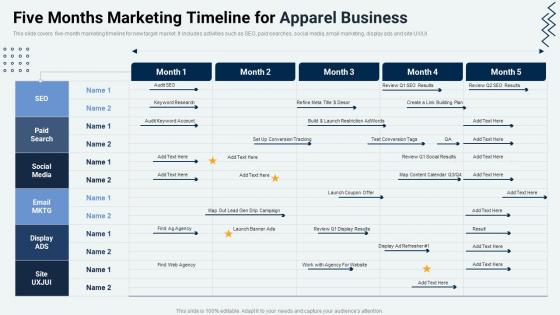 Five Months Marketing Timeline For Apparel Business Market Penetration Strategy For Textile