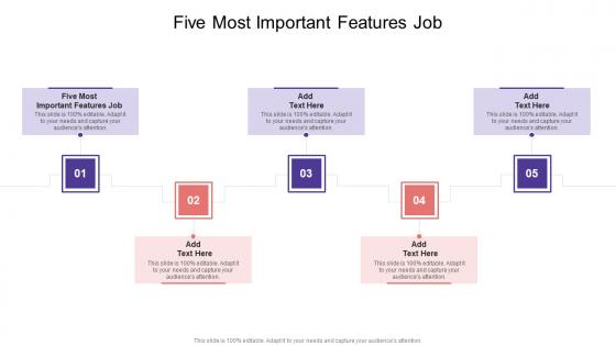 Five Most Important Features Job In Powerpoint And Google Slides Cpb