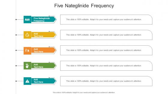 Five Nateglinide Frequency In Powerpoint And Google Slides Cpb
