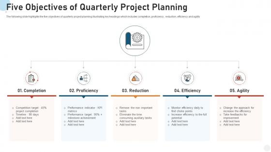 Five objectives of quarterly project planning