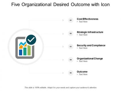 Five organizational desired outcome with icon