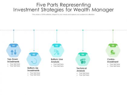 Five parts representing investment strategies for wealth manager