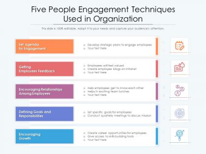 Five people engagement techniques used in organization