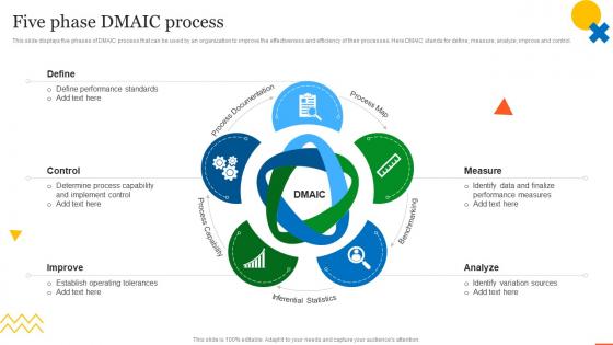 Five Phase DMAIC Process QCP Templates Set 1 Ppt Powerpoint Presentation Pictures Graphics
