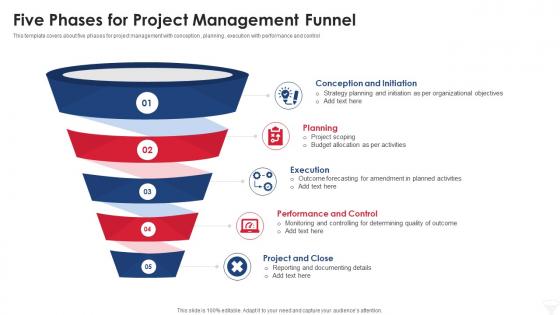 Five Phases For Project Management Funnel