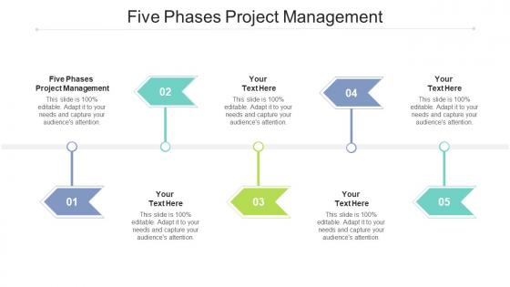 Five phases project management ppt powerpoint presentation gallery picture cpb