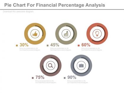 Five pie charts for financial percentage analysis powerpoint slides