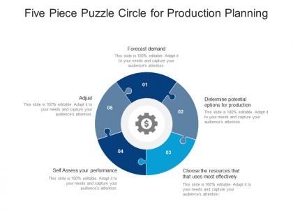 Five piece puzzle circle for production planning