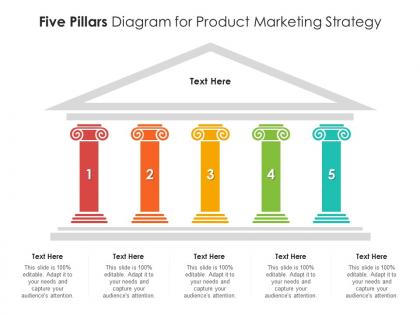 Five pillars diagram for product marketing strategy infographic template