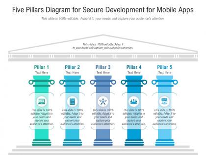 Five pillars diagram for secure development for mobile apps infographic template