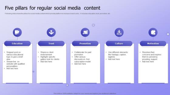 Five Pillars For Regular Social Media Content