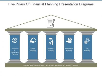 Five pillars of financial planning presentation diagrams