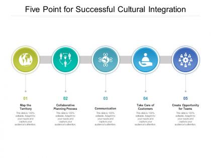 Five point for successful cultural integration
