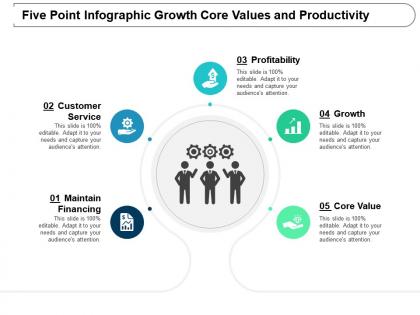 Five point infographic growth core values and productivity