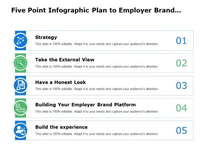 Five point infographic plan to employer brand management