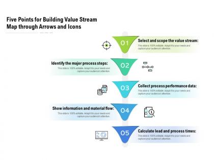 Five points for building value stream map through arrows and icons