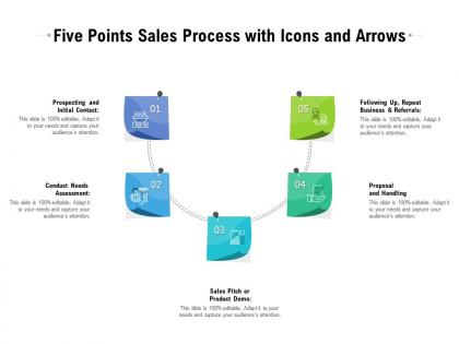 Five points sales process with icons and arrows