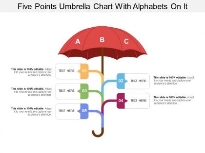 Five points umbrella chart with alphabets on it